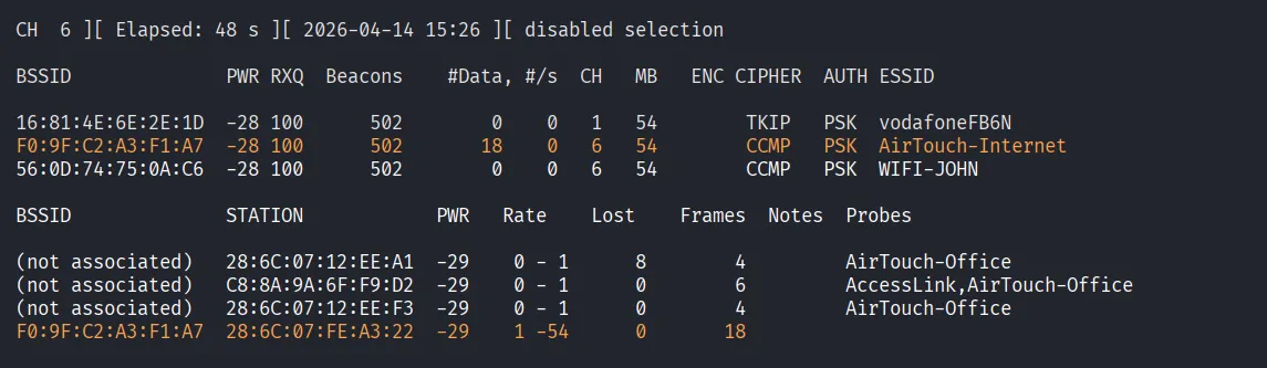 Channel 6 scan results for PSK network