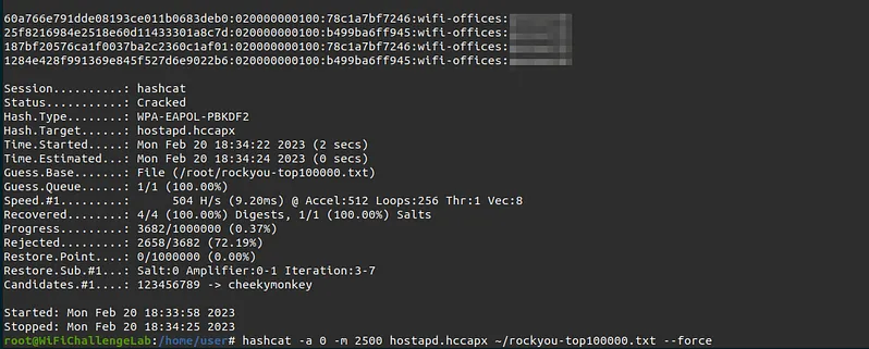 hashcat
