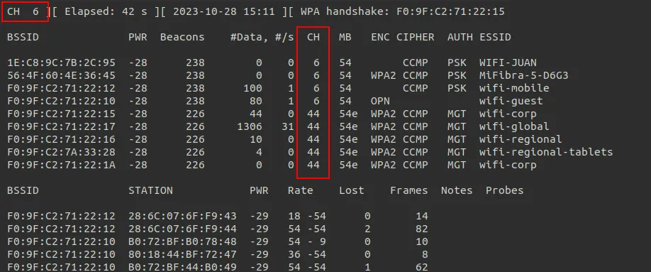monitoring 2 channels 6