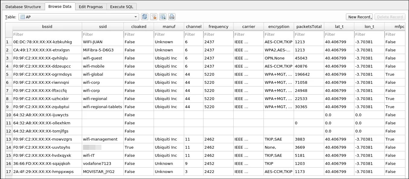 obfuscated_APs.png