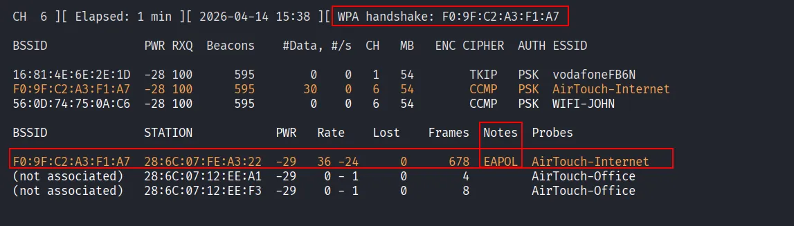 Captured WPA2-PSK handshake